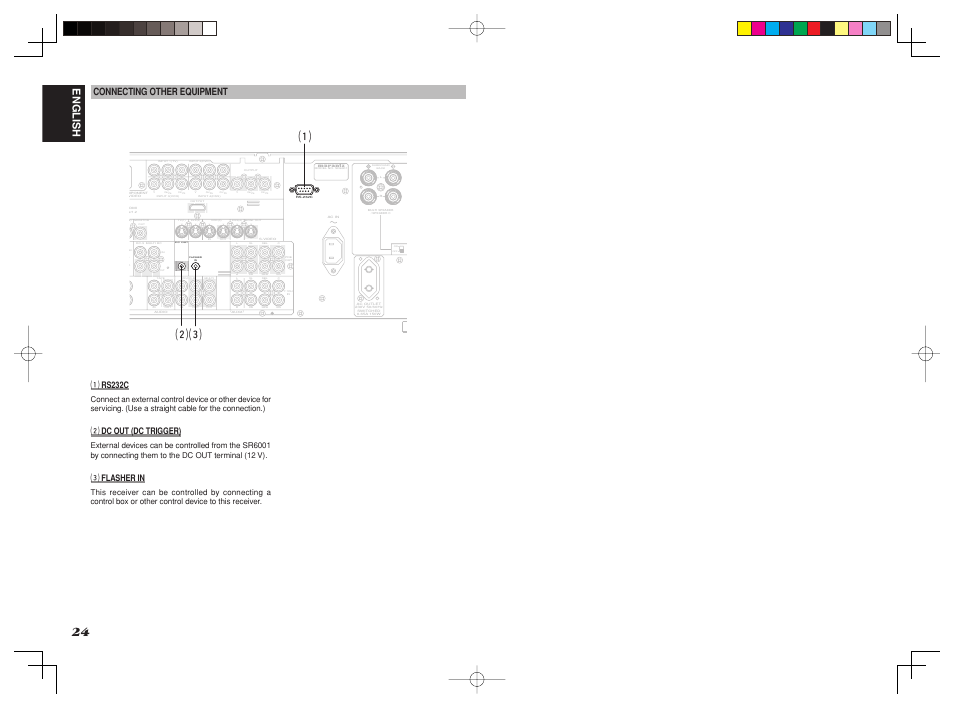 Sa d, English, Connecting other equipment | A rs232c, S dc out (dc trigger), D flasher in | Marantz SR6001 User Manual | Page 28 / 68