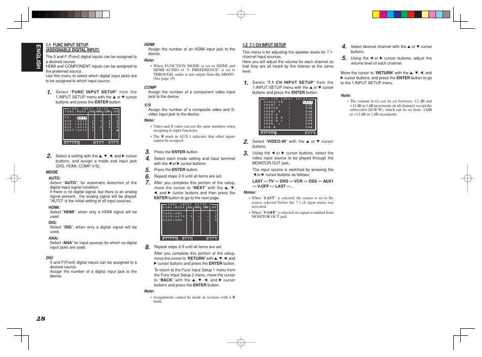 Marantz SR6001 User Manual | Page 32 / 68