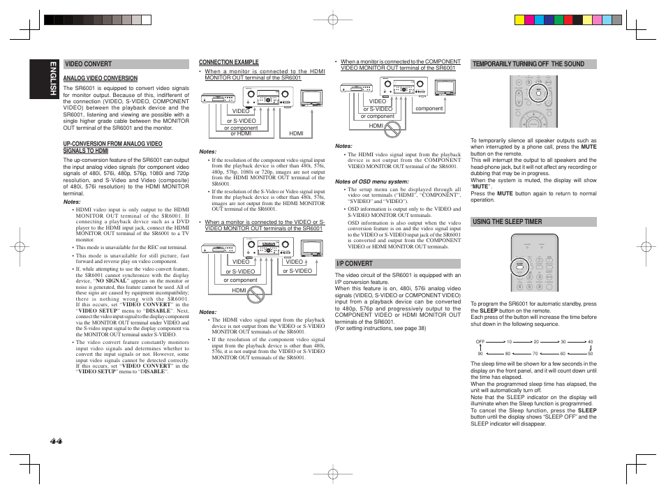 Marantz SR6001 User Manual | Page 48 / 68