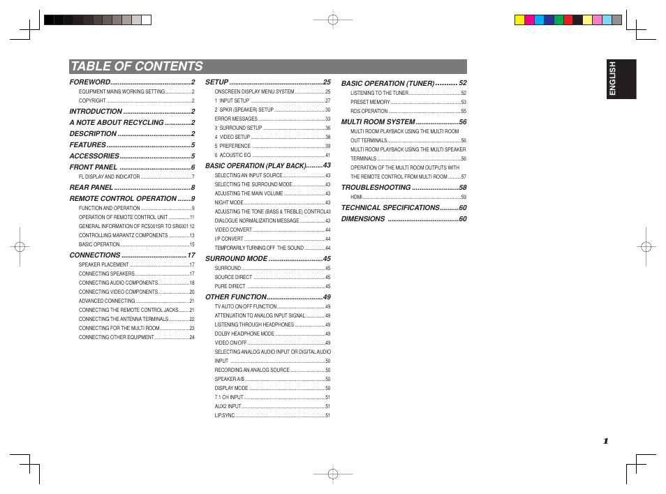 Marantz SR6001 User Manual | Page 5 / 68