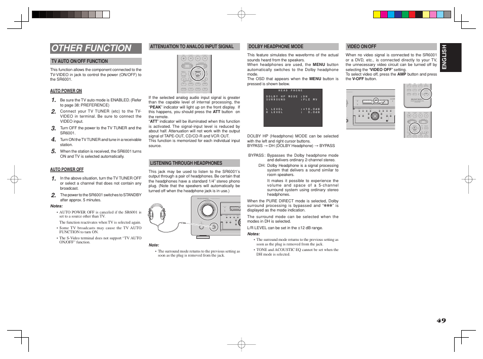 Other function, Md cdr cd dvd aux2 vcr tuner dss tv aux1 amp amp, T.disp f.direct pty tuning preset | Marantz SR6001 User Manual | Page 53 / 68