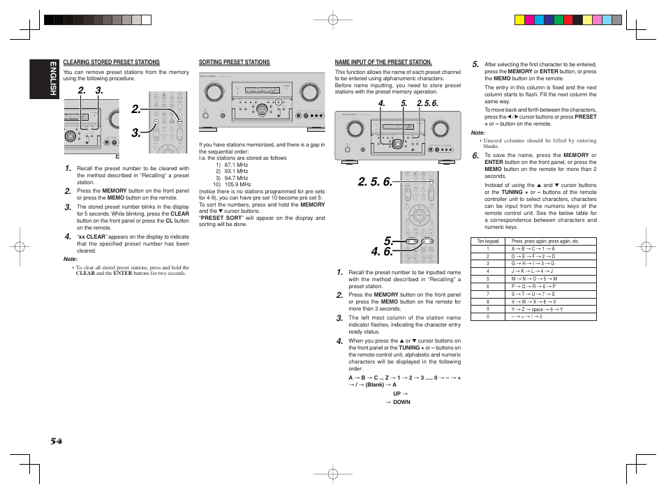 Marantz SR6001 User Manual | Page 58 / 68