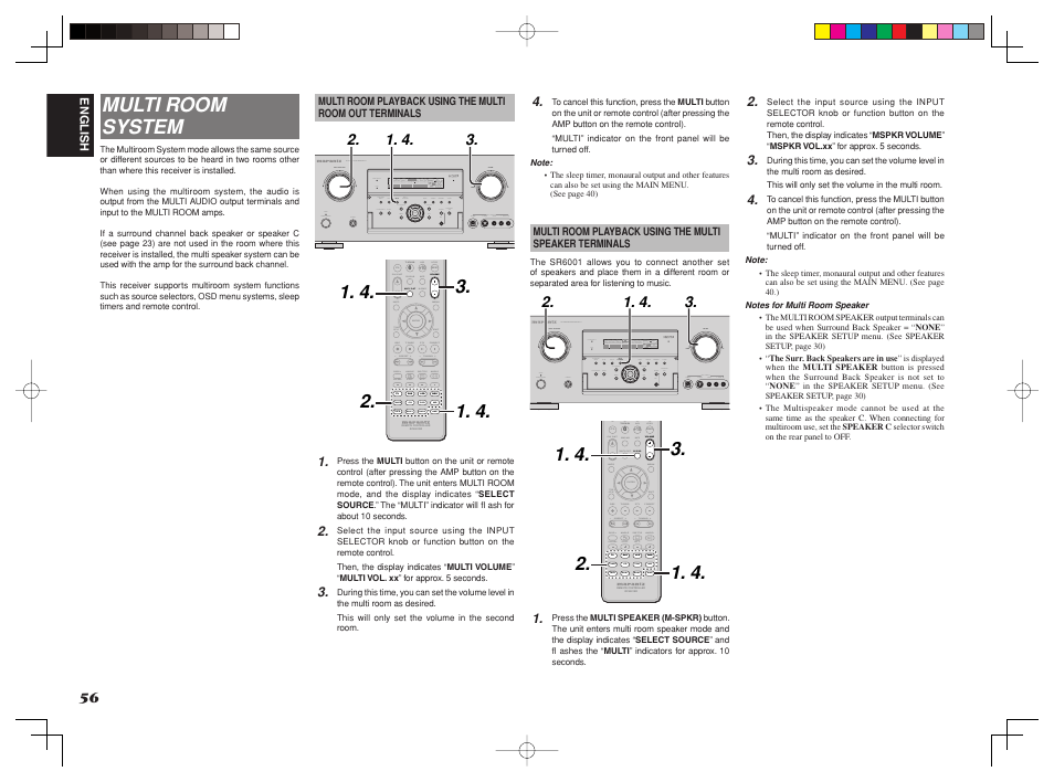 Multi room system | Marantz SR6001 User Manual | Page 60 / 68