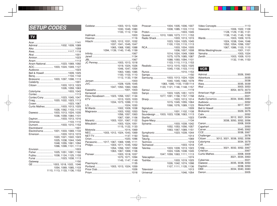 Setup codes | Marantz SR6001 User Manual | Page 65 / 68