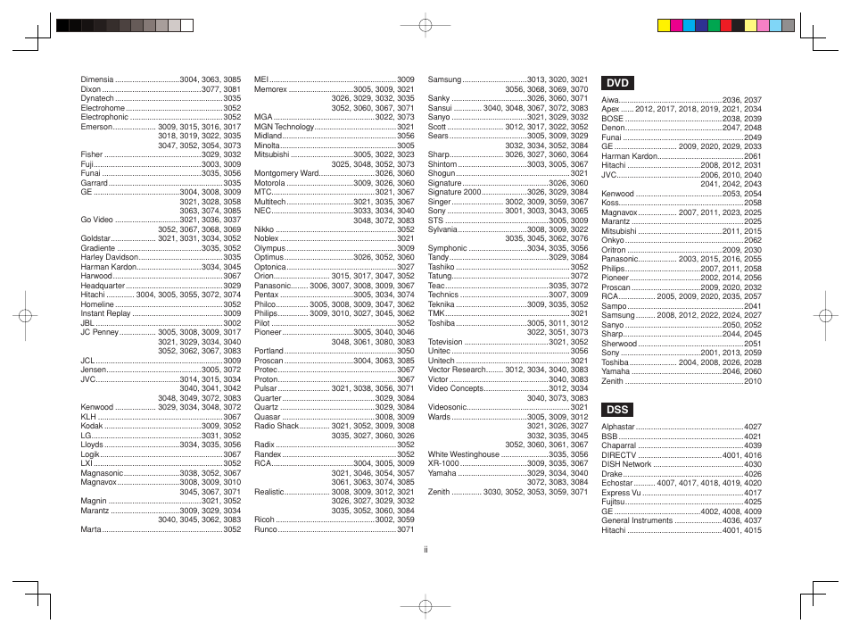 Marantz SR6001 User Manual | Page 66 / 68