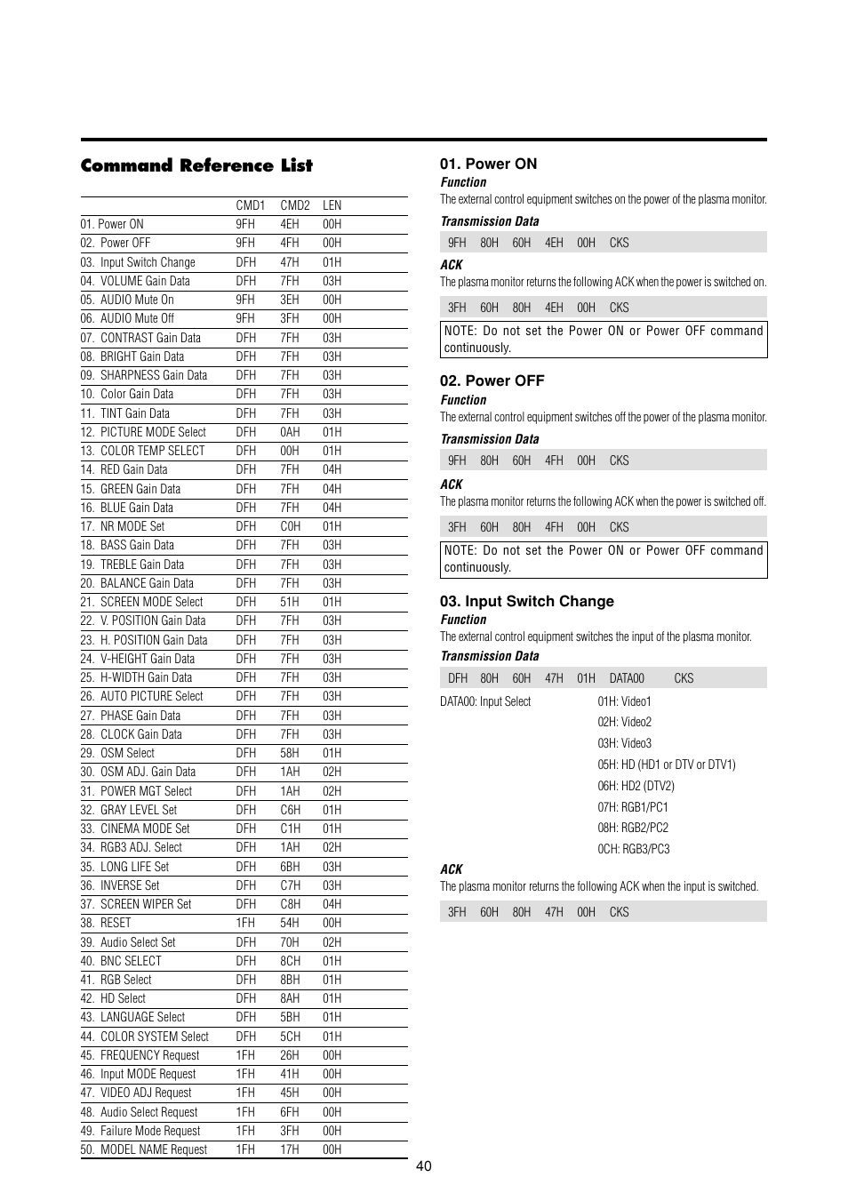 Command reference list | Marantz PD4293D User Manual | Page 47 / 64