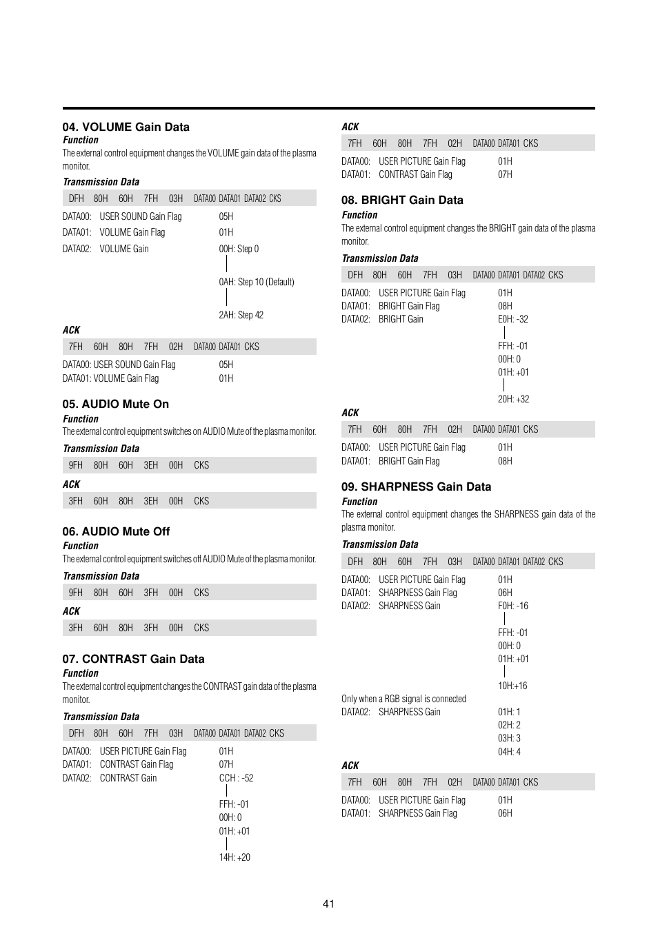 Marantz PD4293D User Manual | Page 48 / 64