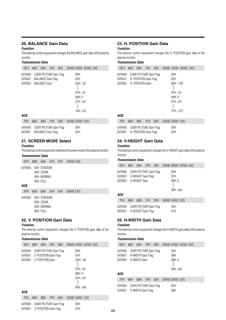 Marantz PD4293D User Manual | Page 51 / 64