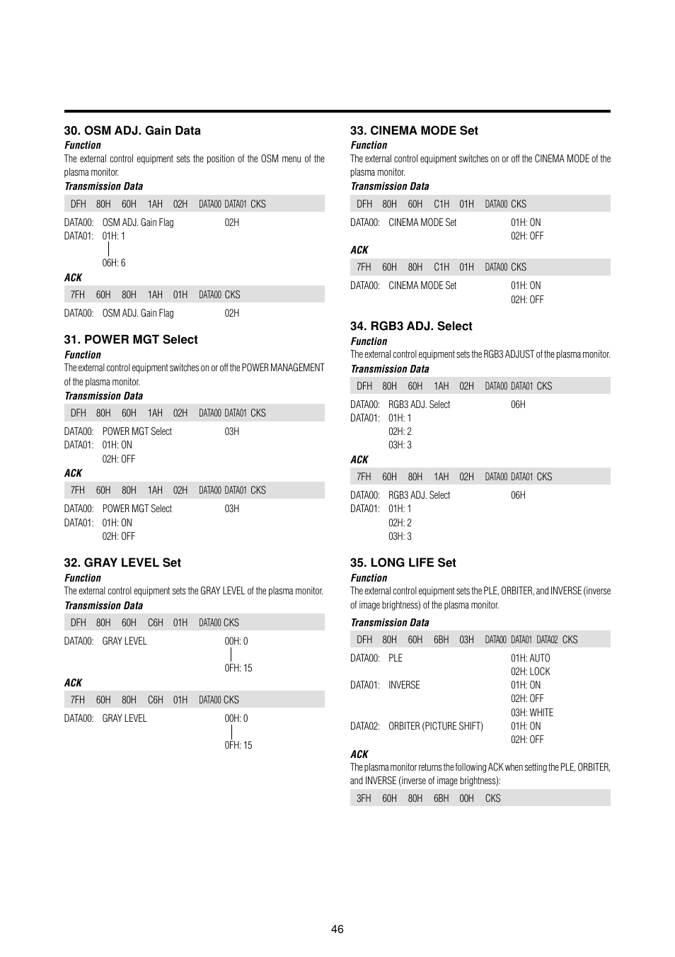 Marantz PD4293D User Manual | Page 53 / 64