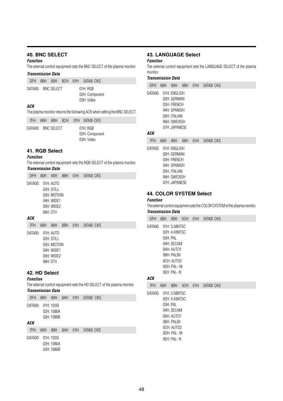 Marantz PD4293D User Manual | Page 55 / 64