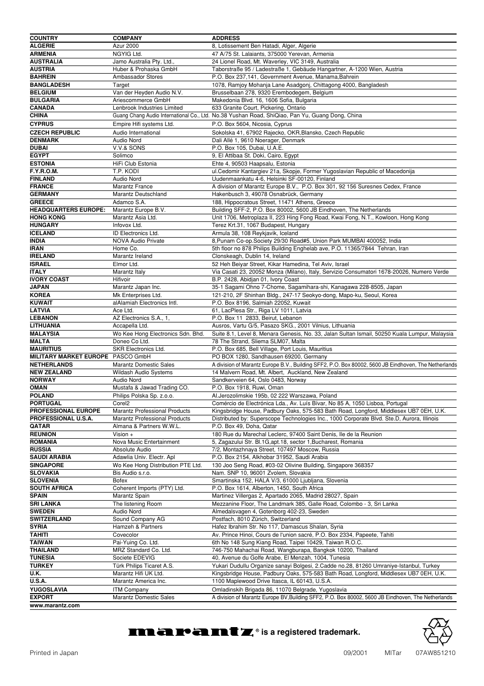 Is a registered trademark | Marantz PD4293D User Manual | Page 64 / 64