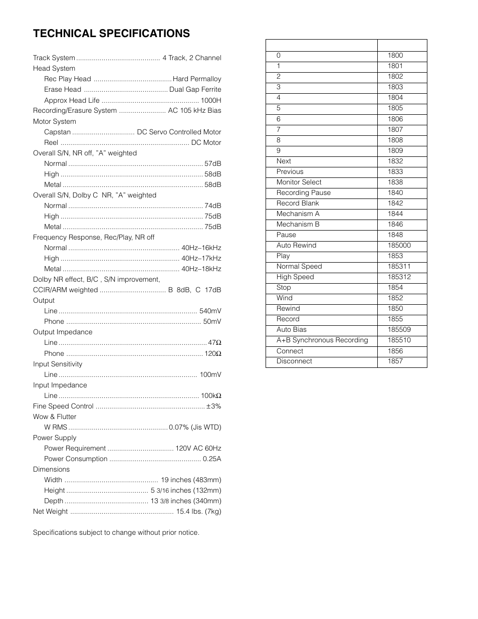 Technical specifications | Marantz 3-Head Double Cassette Deck PMD520 User Manual | Page 18 / 22