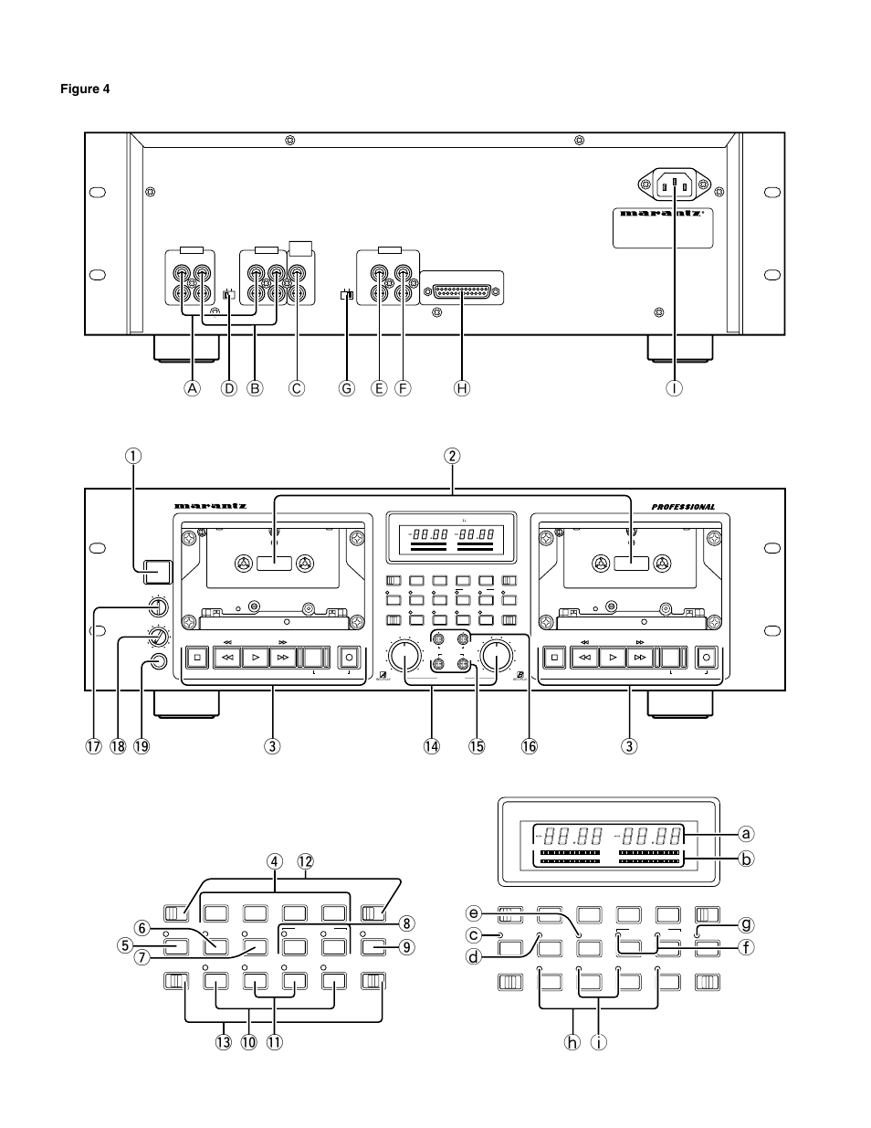 Figure 4 | Marantz 3-Head Double Cassette Deck PMD520 User Manual | Page 19 / 22