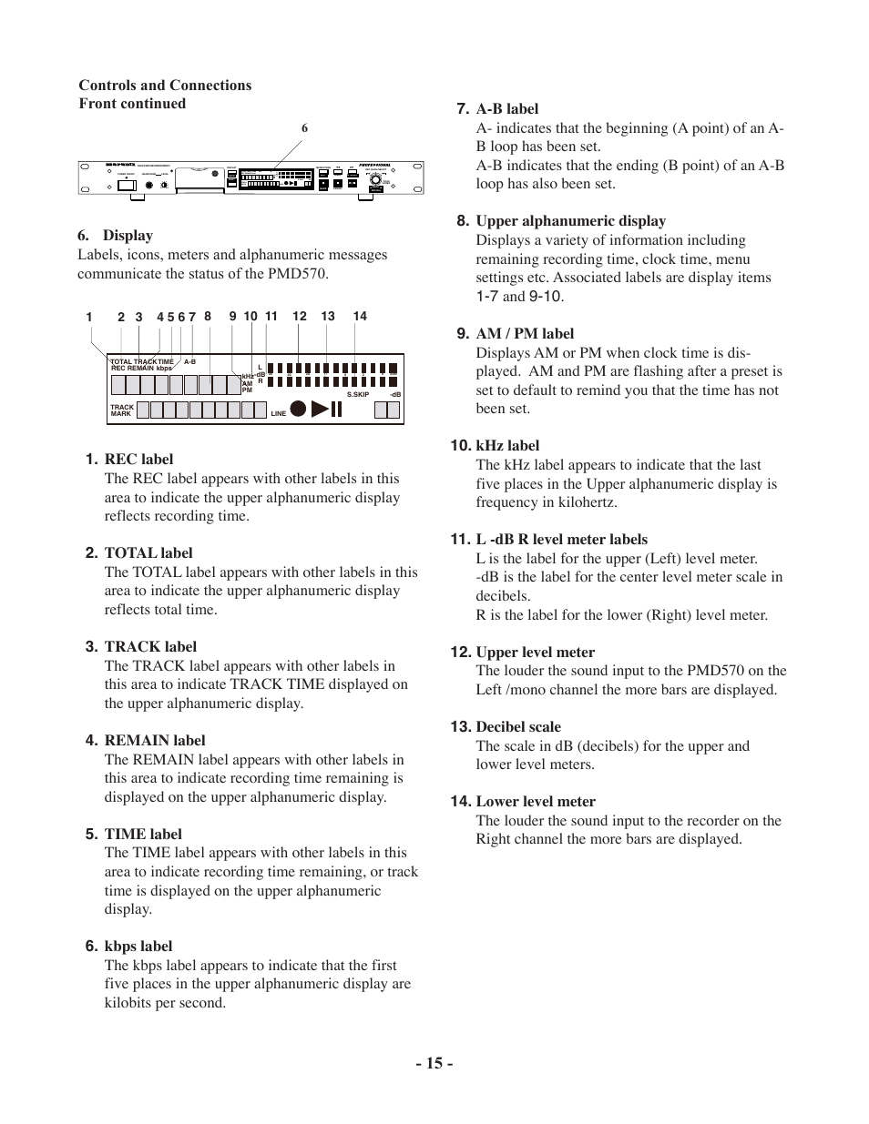 Controls and connections front continued | Marantz PMD570 User Manual | Page 15 / 55