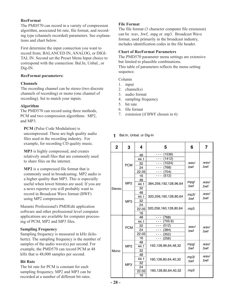 Marantz PMD570 User Manual | Page 28 / 55