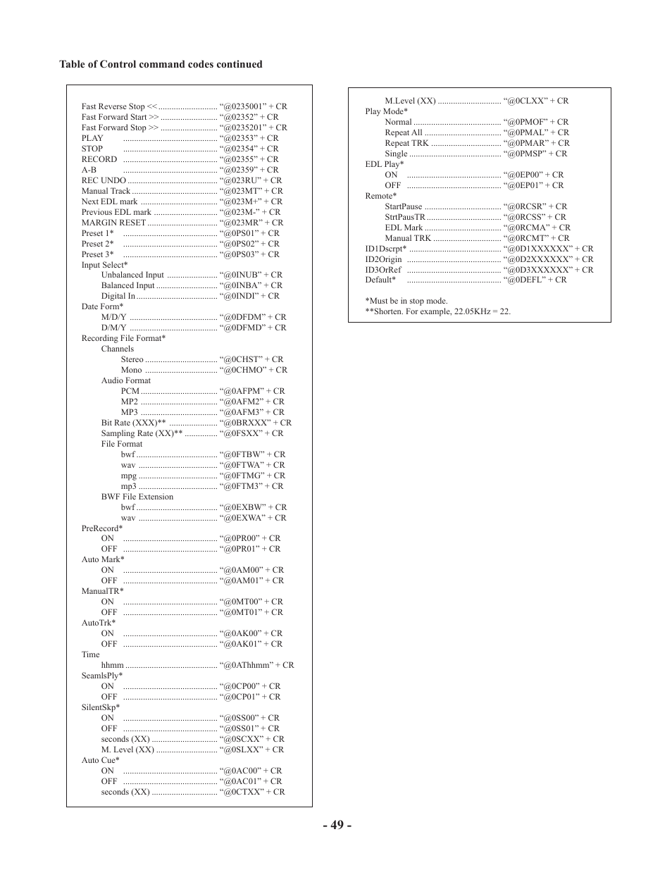 Marantz PMD570 User Manual | Page 49 / 55