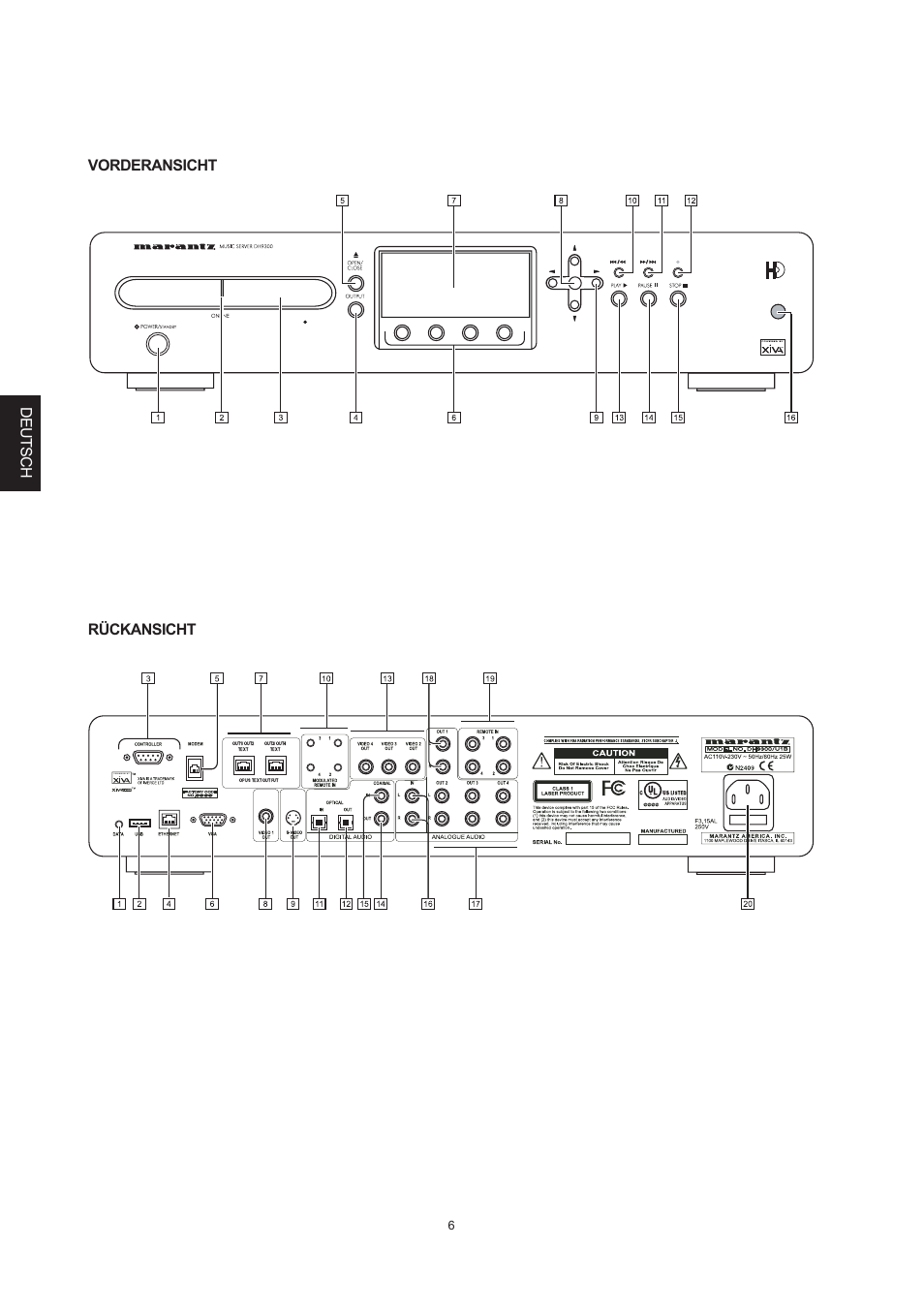 Deutsch rückansicht vorderansicht | Marantz DH9300 User Manual | Page 100 / 132