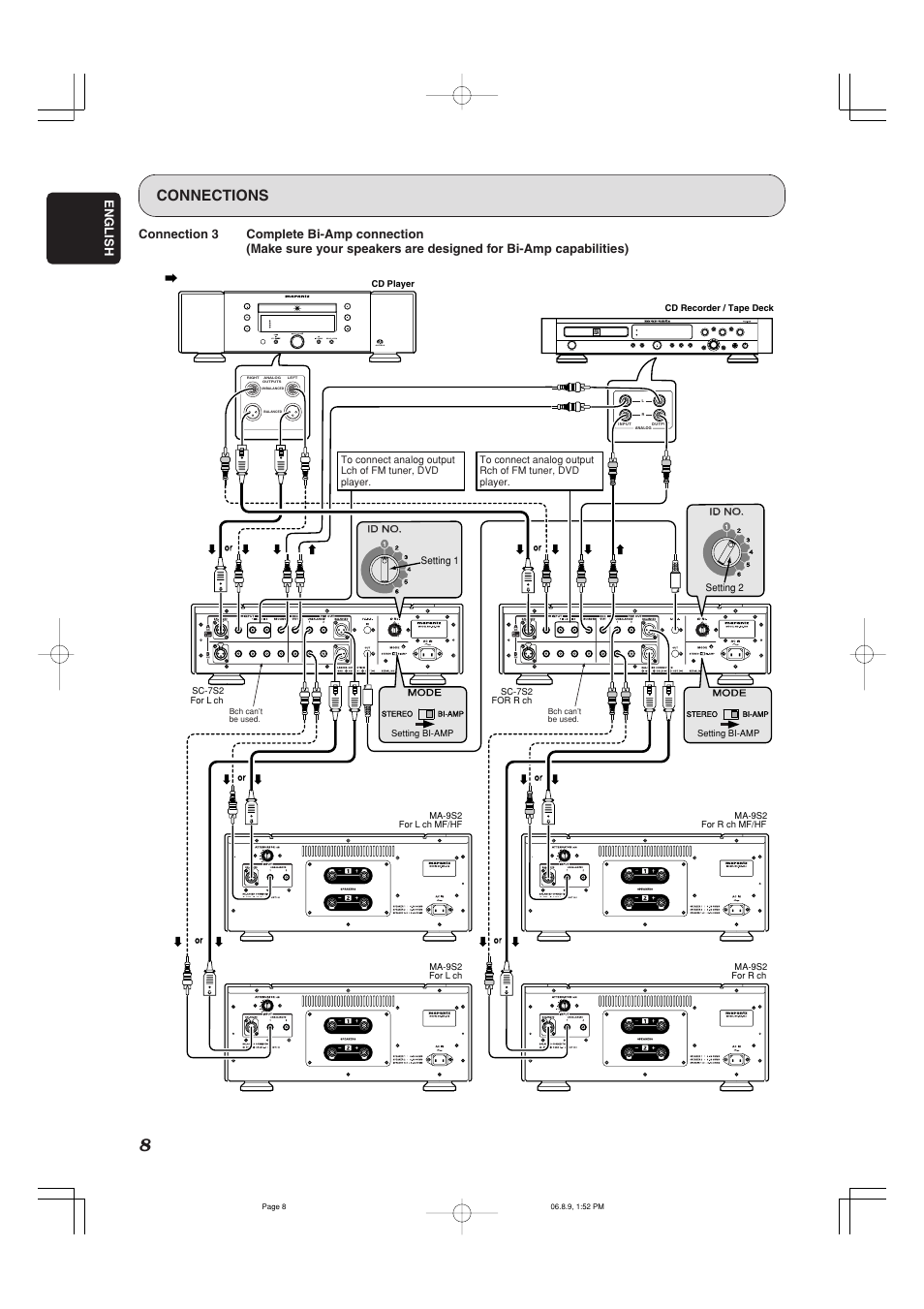 Connections, Push, English | Marantz SC-7S2 User Manual | Page 12 / 26