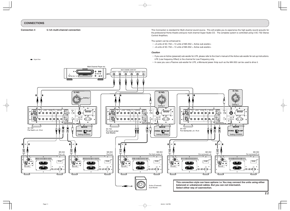 Connections, Power standby, Push | Caution, Connection 4 5.1ch multi-channel connection | Marantz SC-7S2 User Manual | Page 15 / 26