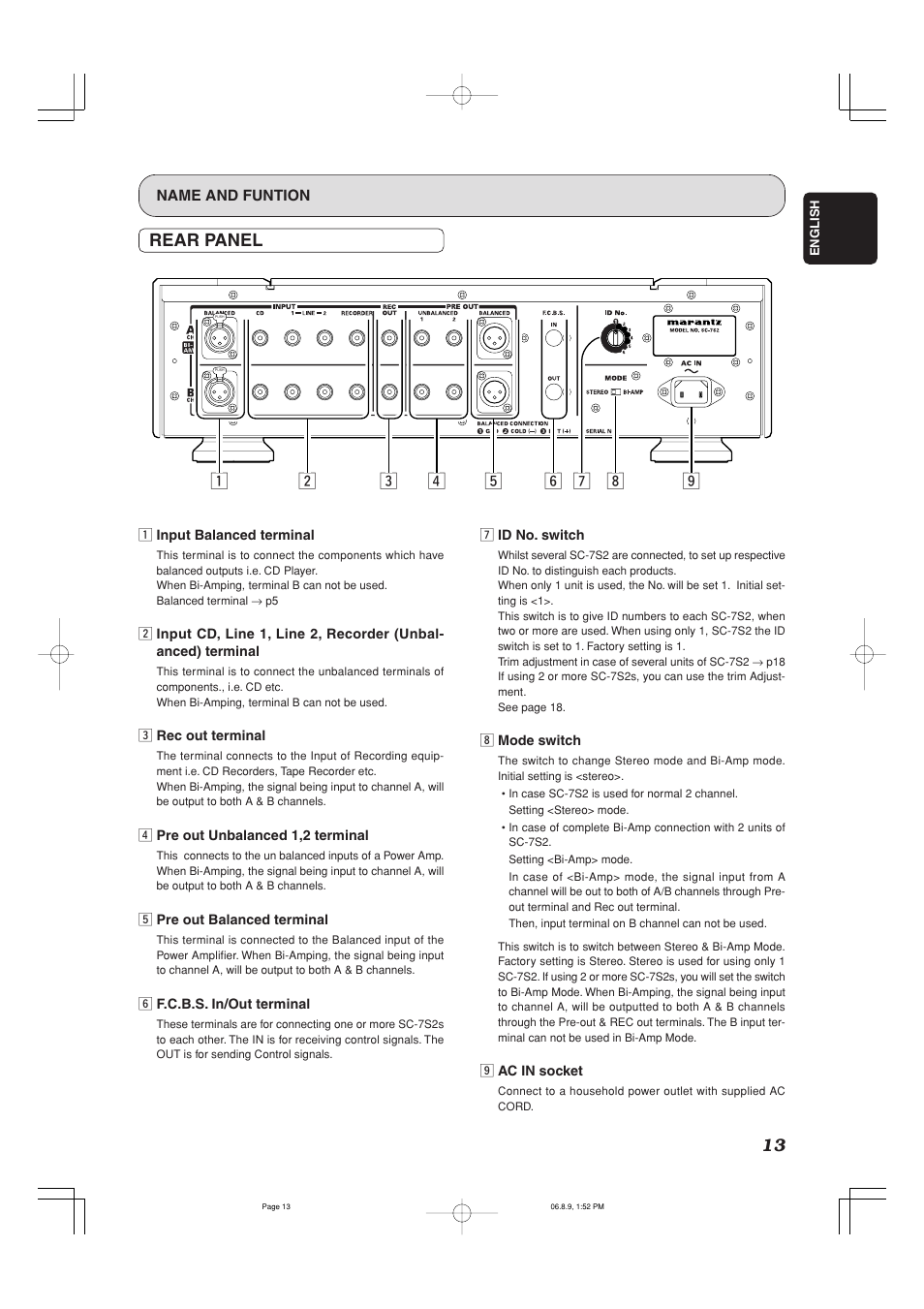 13 rear panel | Marantz SC-7S2 User Manual | Page 17 / 26