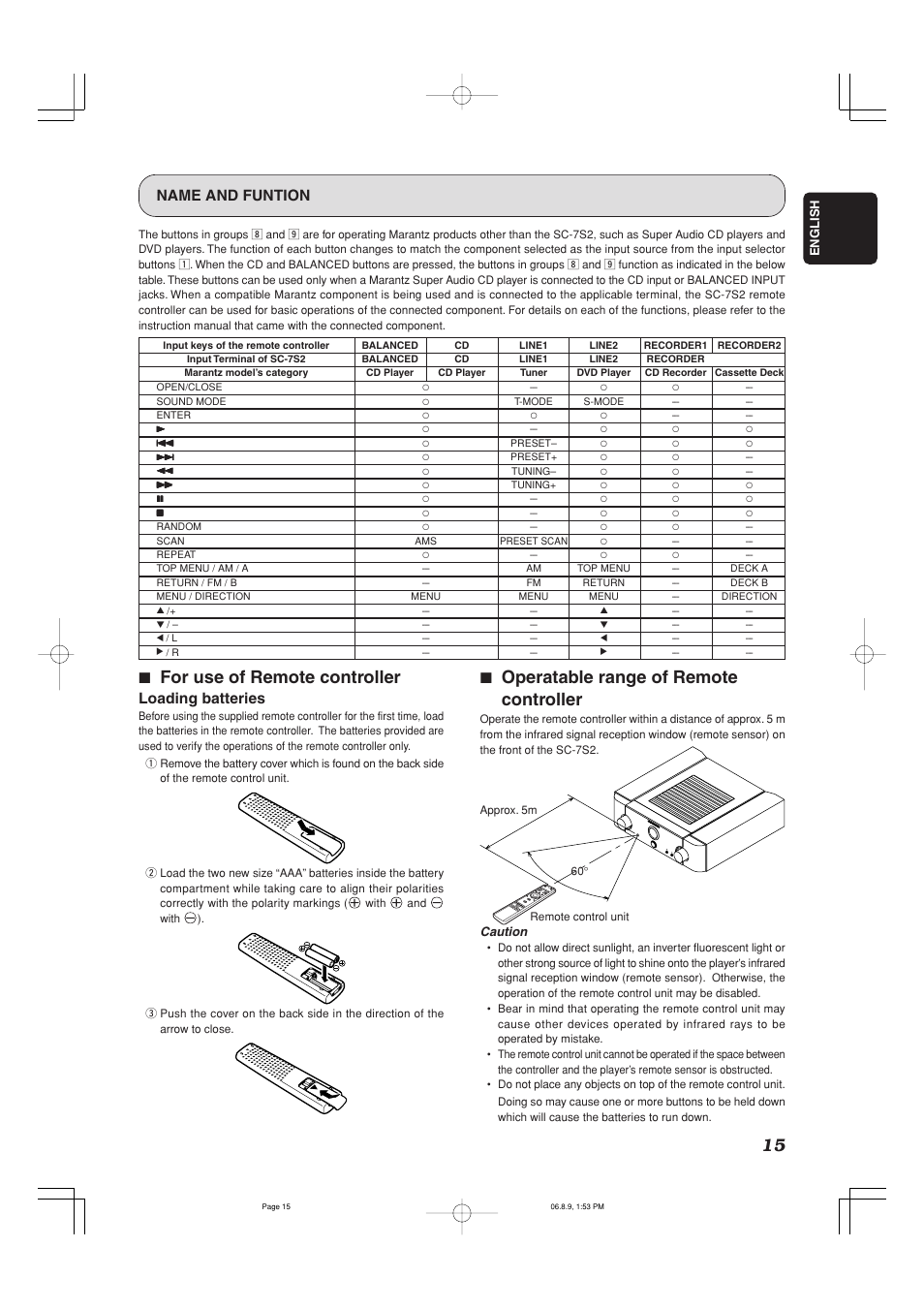 15 7 operatable range of remote controller, 7 for use of remote controller, Name and funtion | Loading batteries | Marantz SC-7S2 User Manual | Page 19 / 26