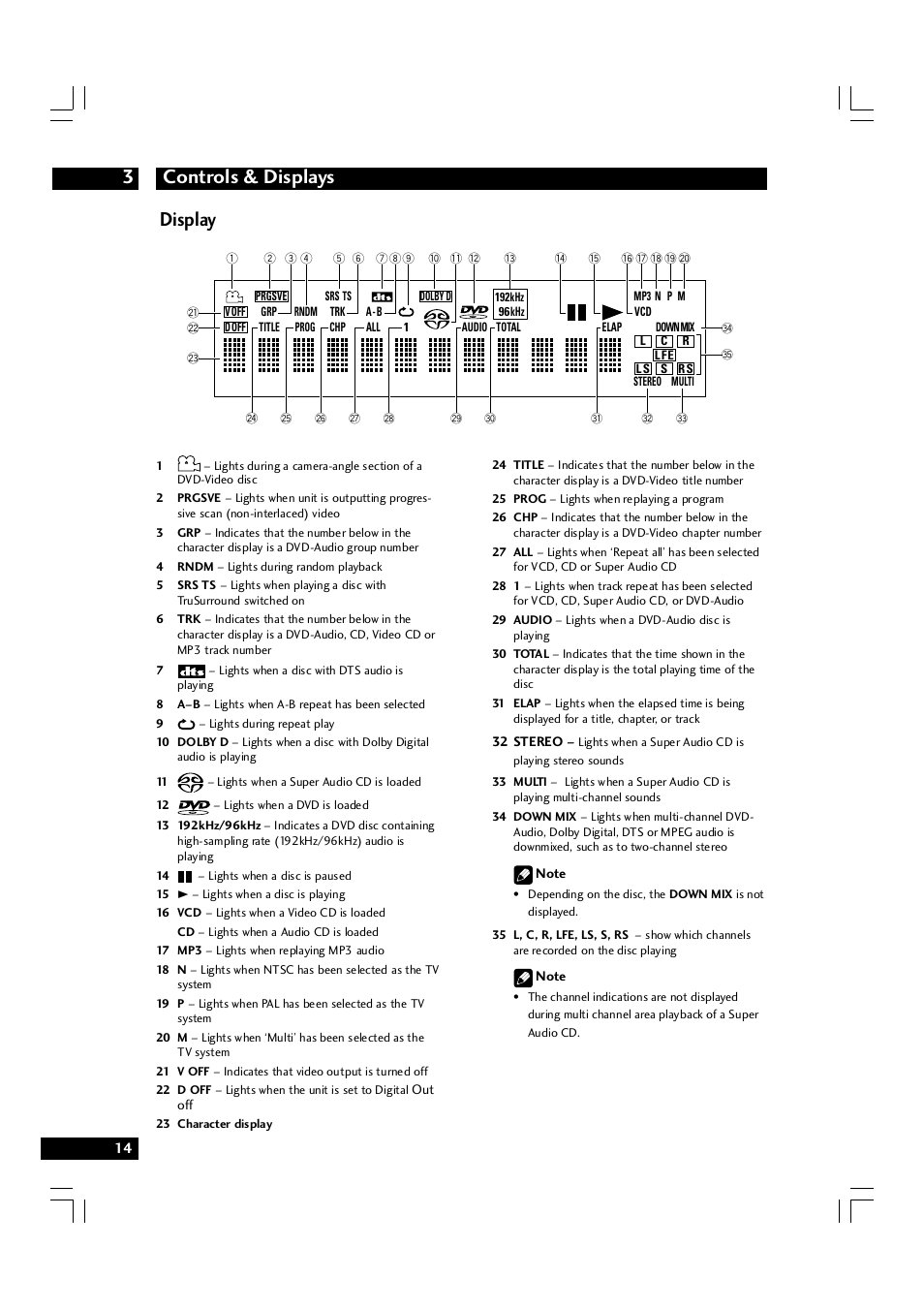 Controls & displays 3, Display | Marantz DV7600 User Manual | Page 14 / 56