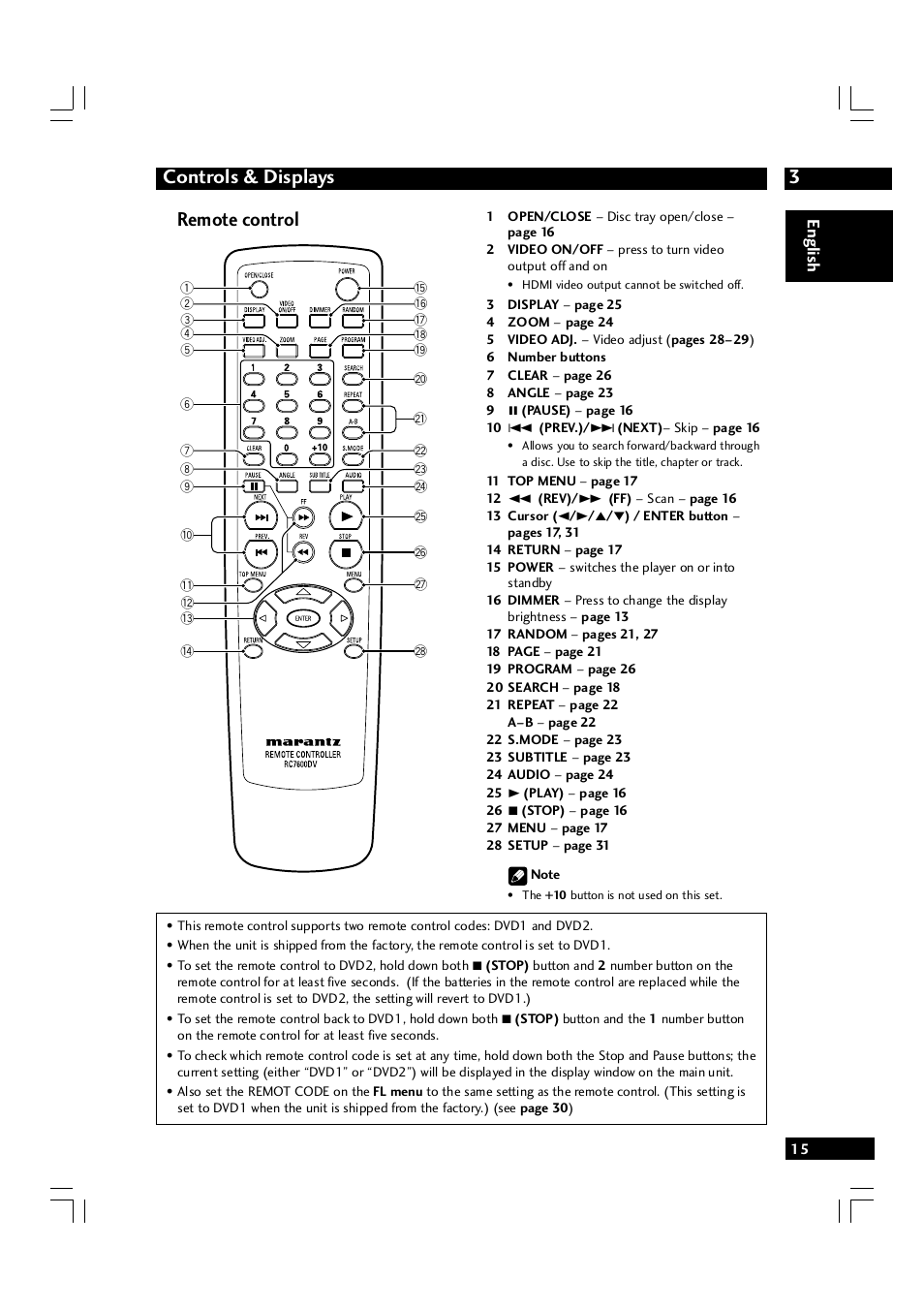 3controls & displays, Remote control, English | Marantz DV7600 User Manual | Page 15 / 56