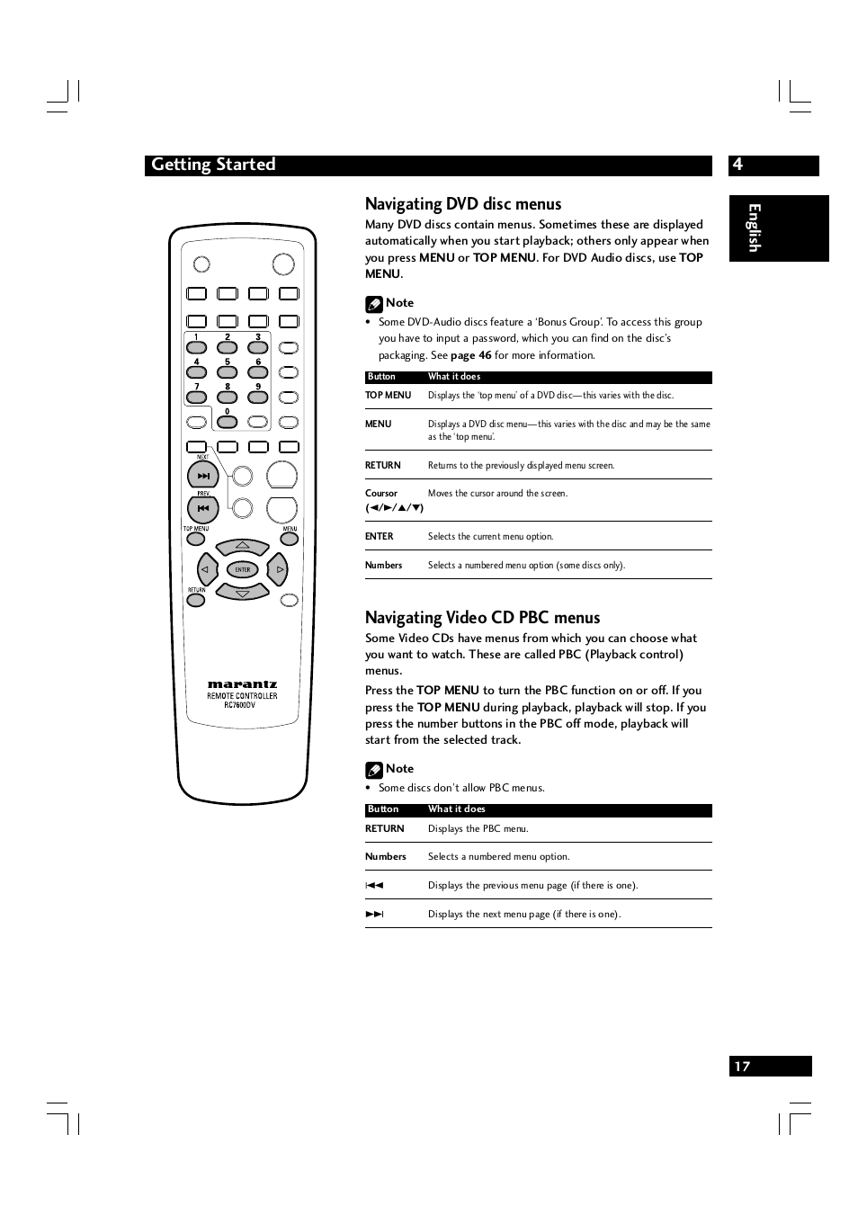 4getting started, Navigating dvd disc menus, Navigating video cd pbc menus | English | Marantz DV7600 User Manual | Page 17 / 56