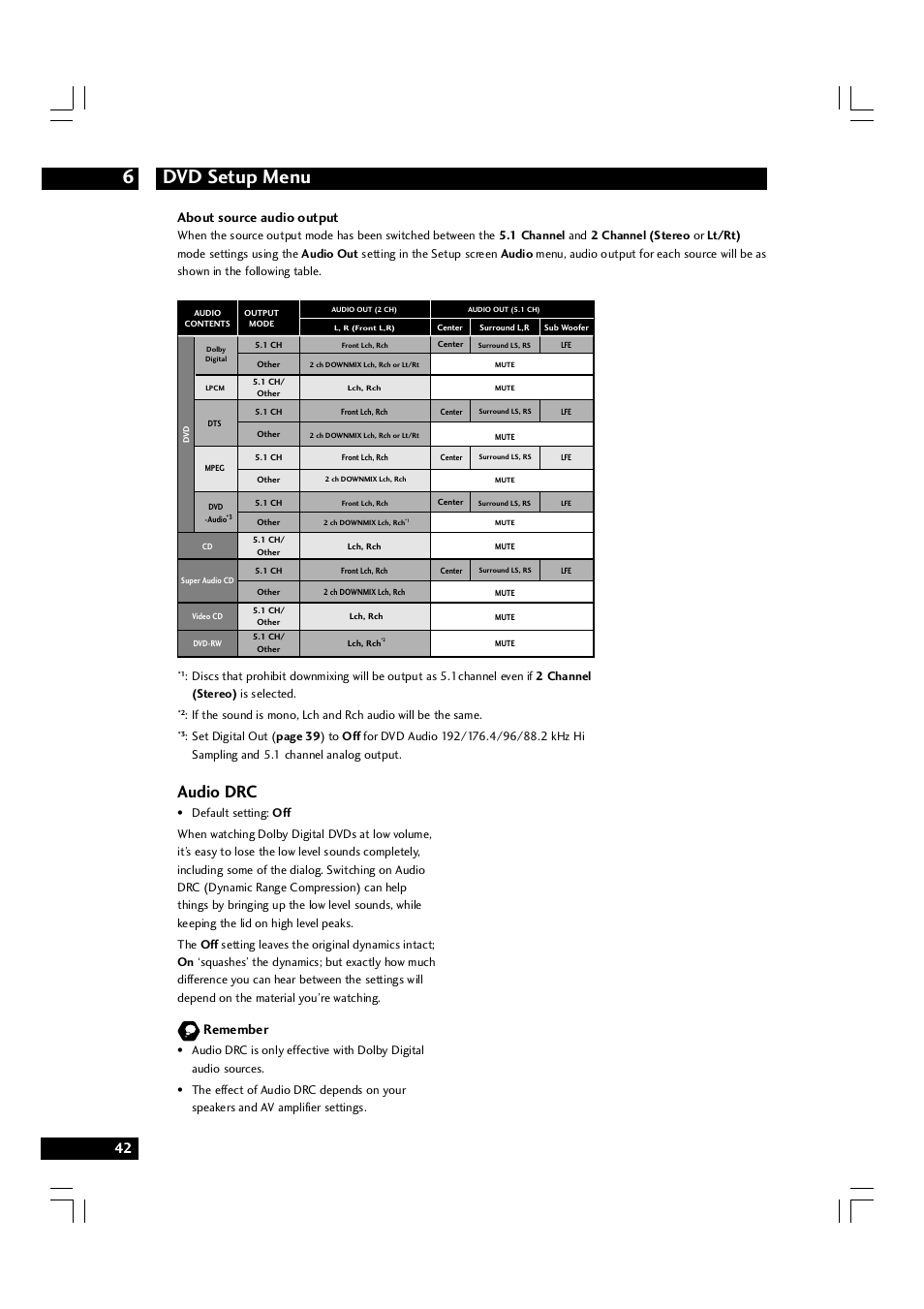 Dvd setup menu 6, Audio drc, About source audio output | Remember | Marantz DV7600 User Manual | Page 42 / 56