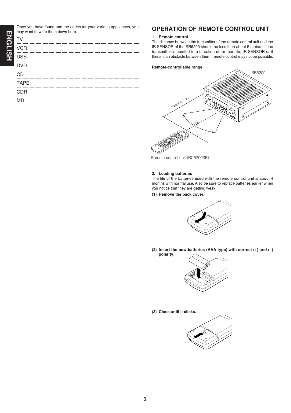 English, Operation of remote control unit | Marantz SR5200 User Manual | Page 15 / 33