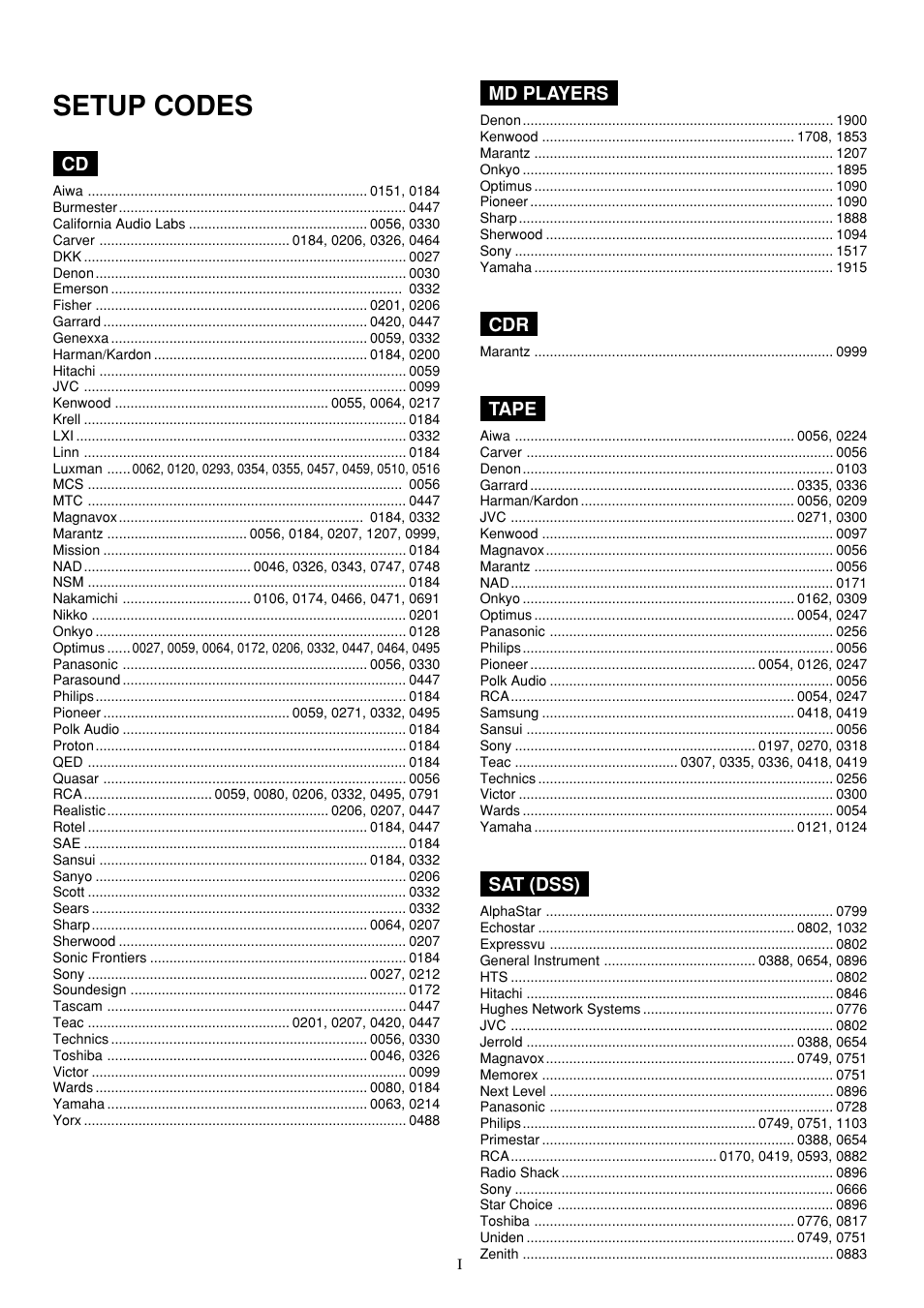 Setup codes | Marantz SR5200 User Manual | Page 28 / 33