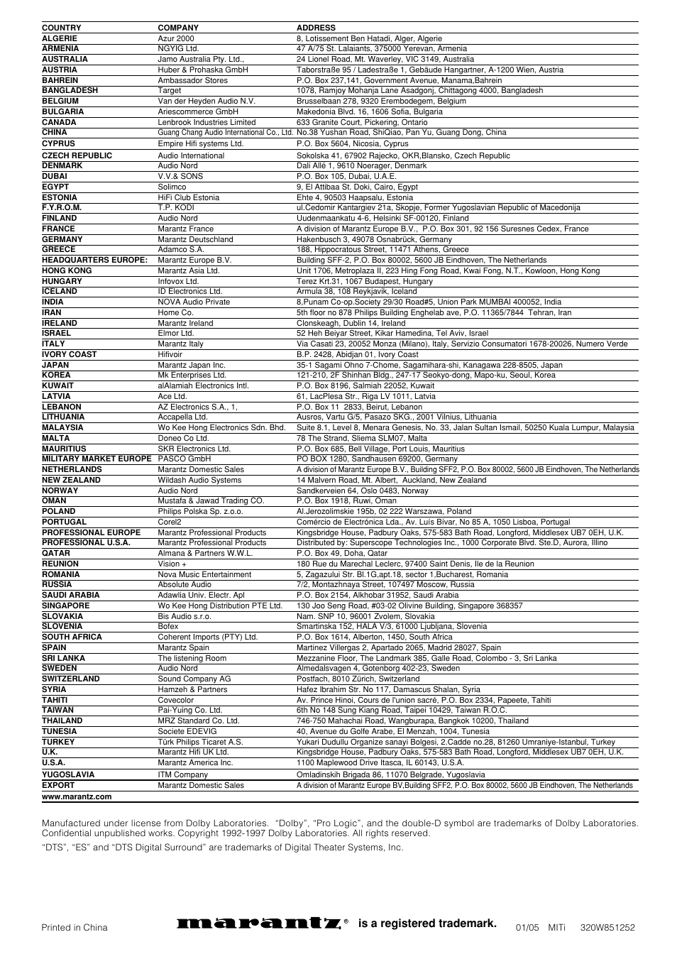 Is a registered trademark | Marantz SR5200 User Manual | Page 33 / 33