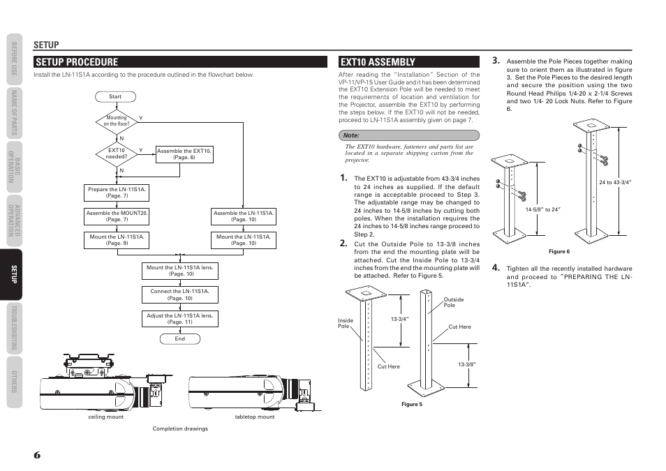Setup procedure, Ext10 assembly, Setup | Marantz LN-11S1A User Manual | Page 10 / 18
