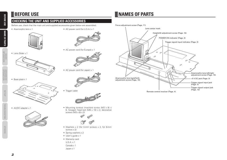 Before use names of parts, Checking the unit and supplied accessories | Marantz LN-11S1A User Manual | Page 6 / 18