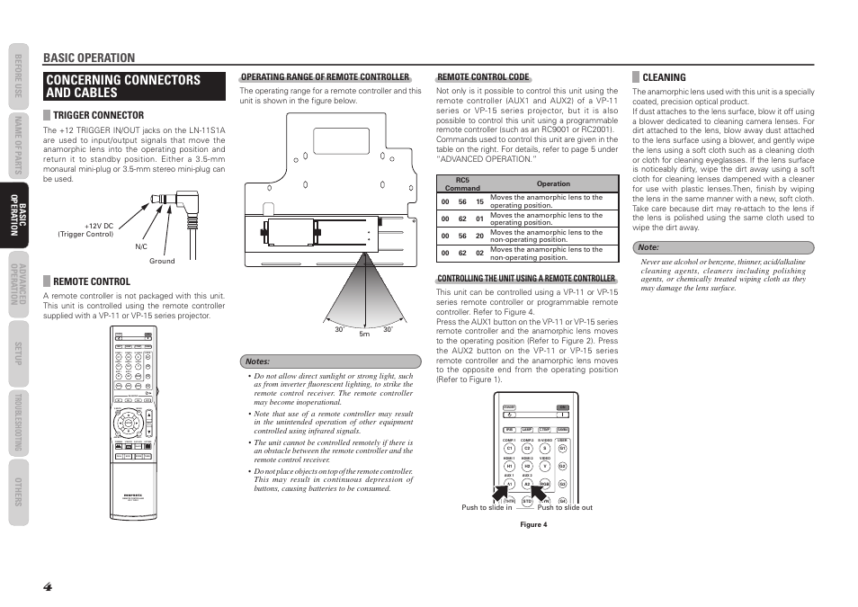 Concerning connectors and cables, Basic operation, Trigger connector | Remote control, Cleaning, Operating range of remote controller, Remote control code, Controlling the unit using a remote controller | Marantz LN-11S1A User Manual | Page 8 / 18