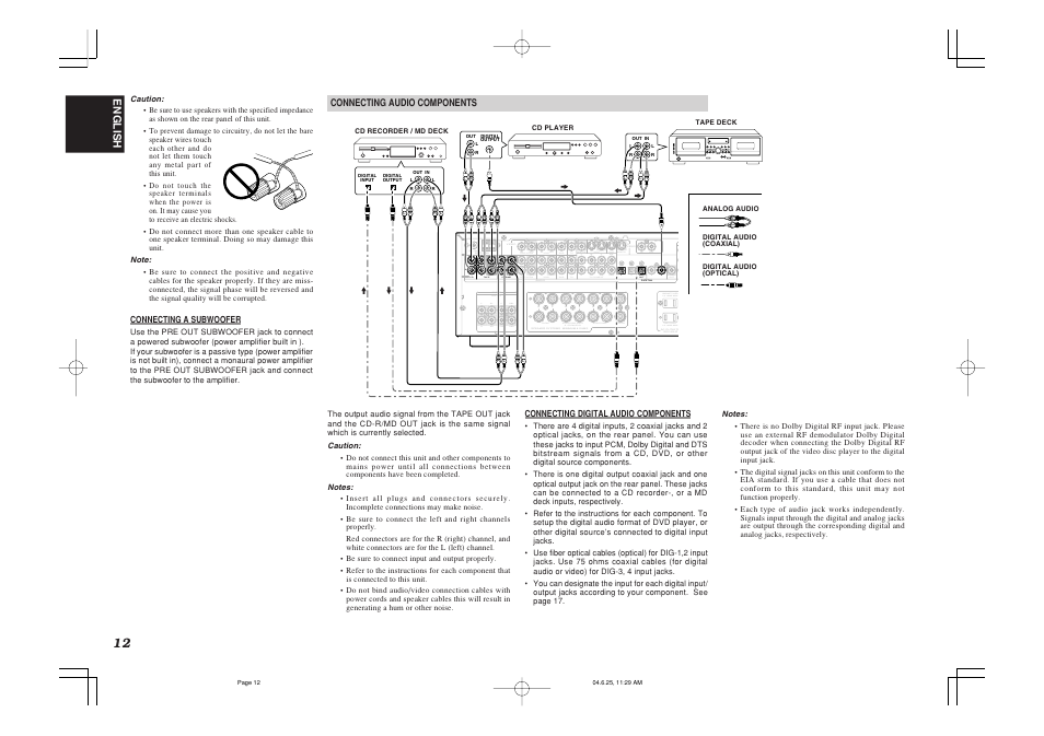 Marantz SR4500 User Manual | Page 15 / 41