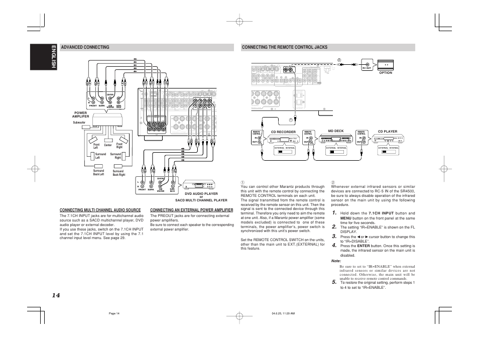 Marantz SR4500 User Manual | Page 17 / 41