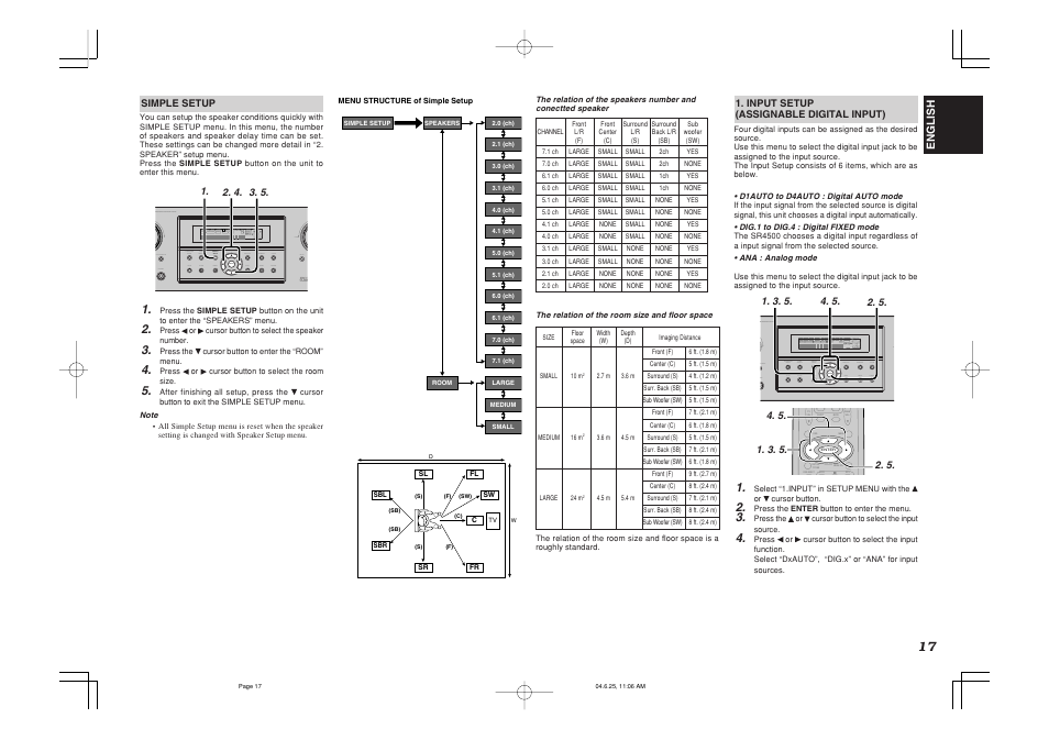 Marantz SR4500 User Manual | Page 20 / 41