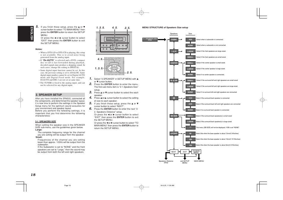 Marantz SR4500 User Manual | Page 21 / 41