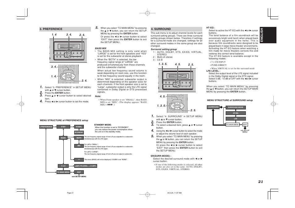 Marantz SR4500 User Manual | Page 24 / 41