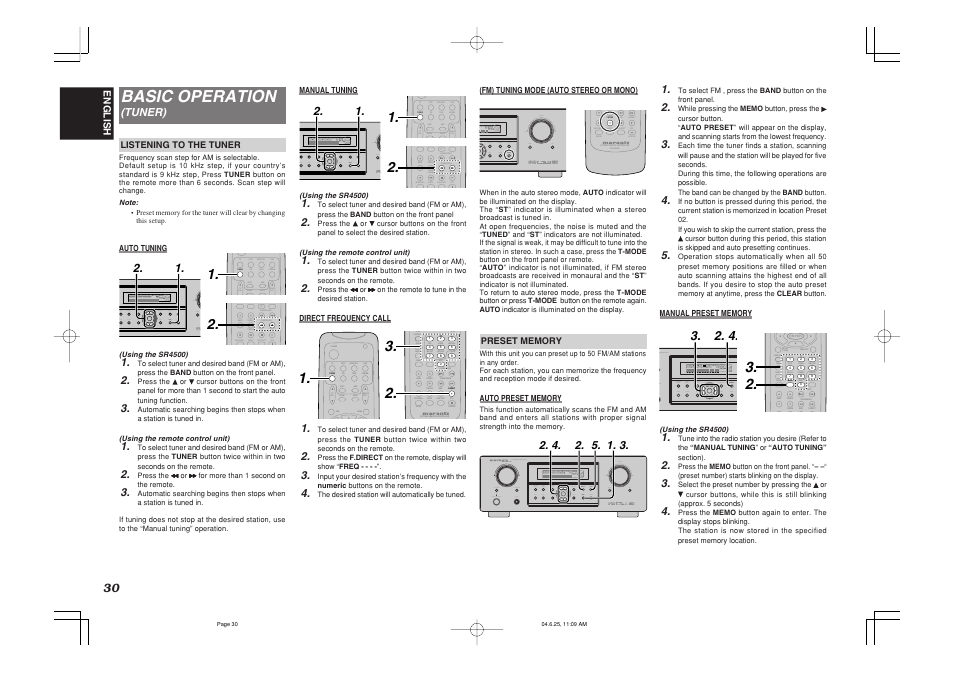 Basic operation | Marantz SR4500 User Manual | Page 33 / 41