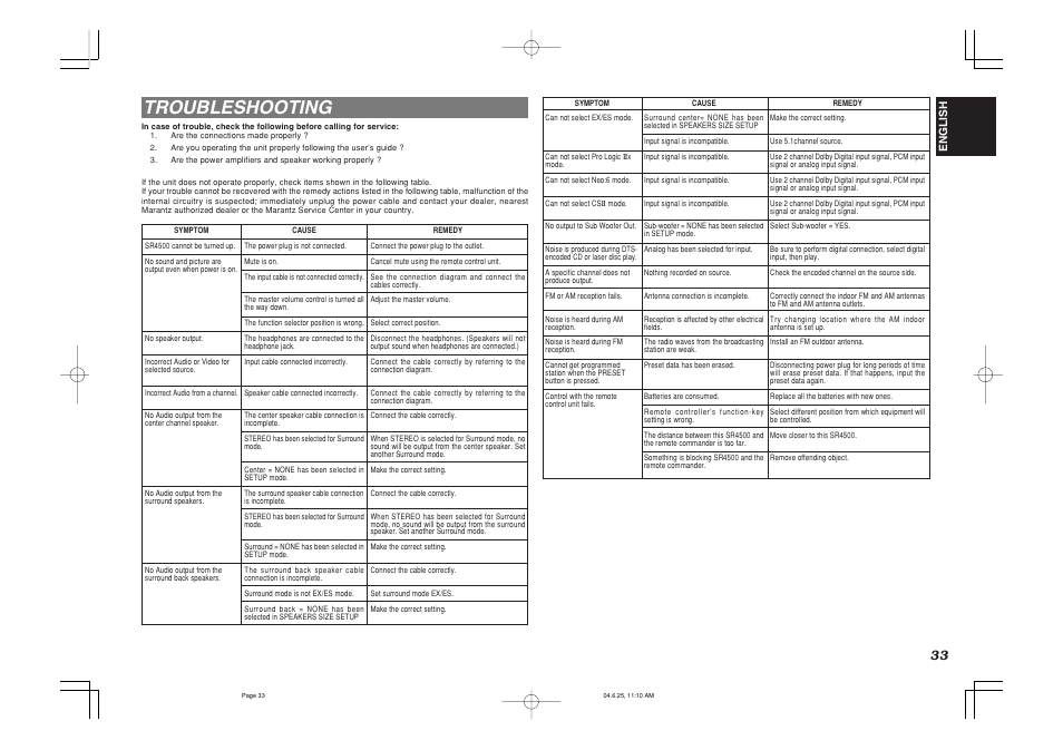 Troubleshooting | Marantz SR4500 User Manual | Page 36 / 41