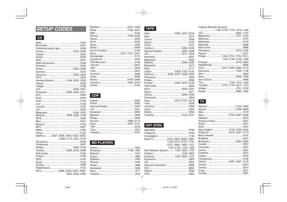 Setup codes | Marantz SR4500 User Manual | Page 38 / 41