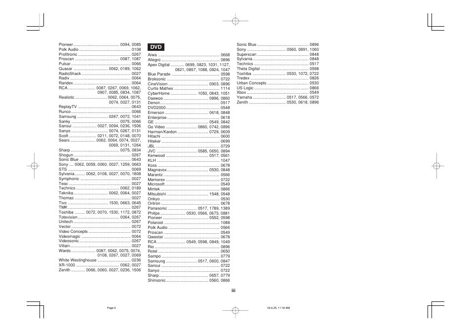 Marantz SR4500 User Manual | Page 40 / 41