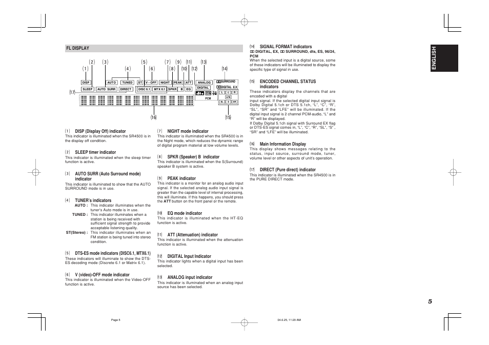 Marantz SR4500 User Manual | Page 8 / 41