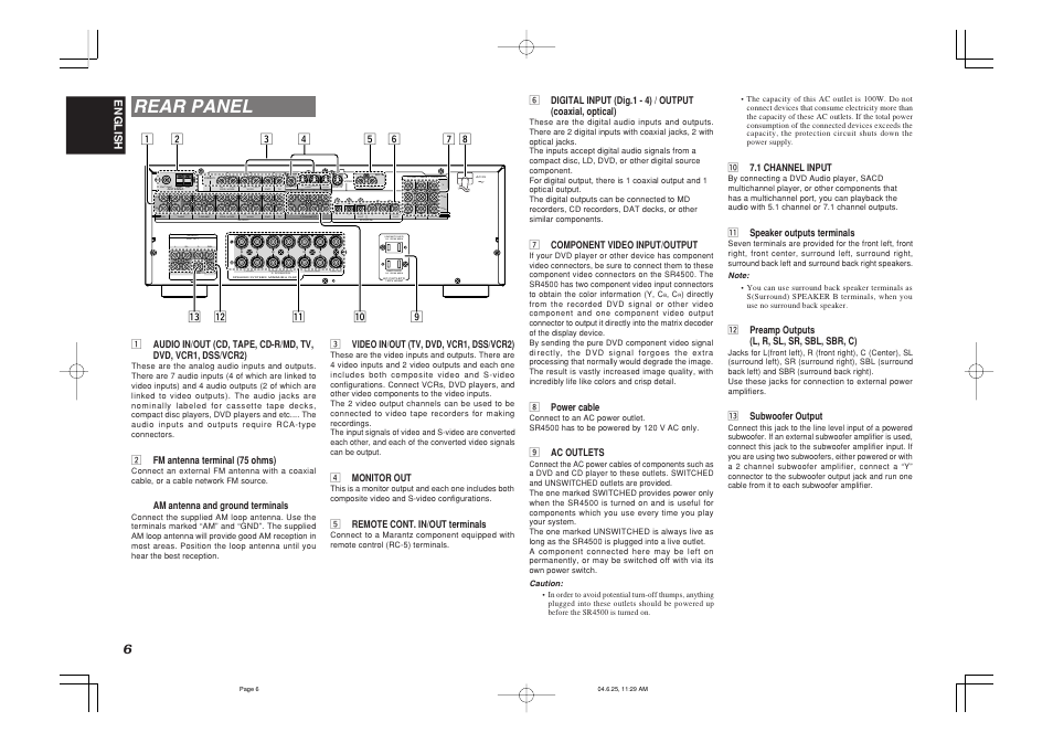 Rear panel, Center, Front surround back s. speaker b surround | Marantz SR4500 User Manual | Page 9 / 41