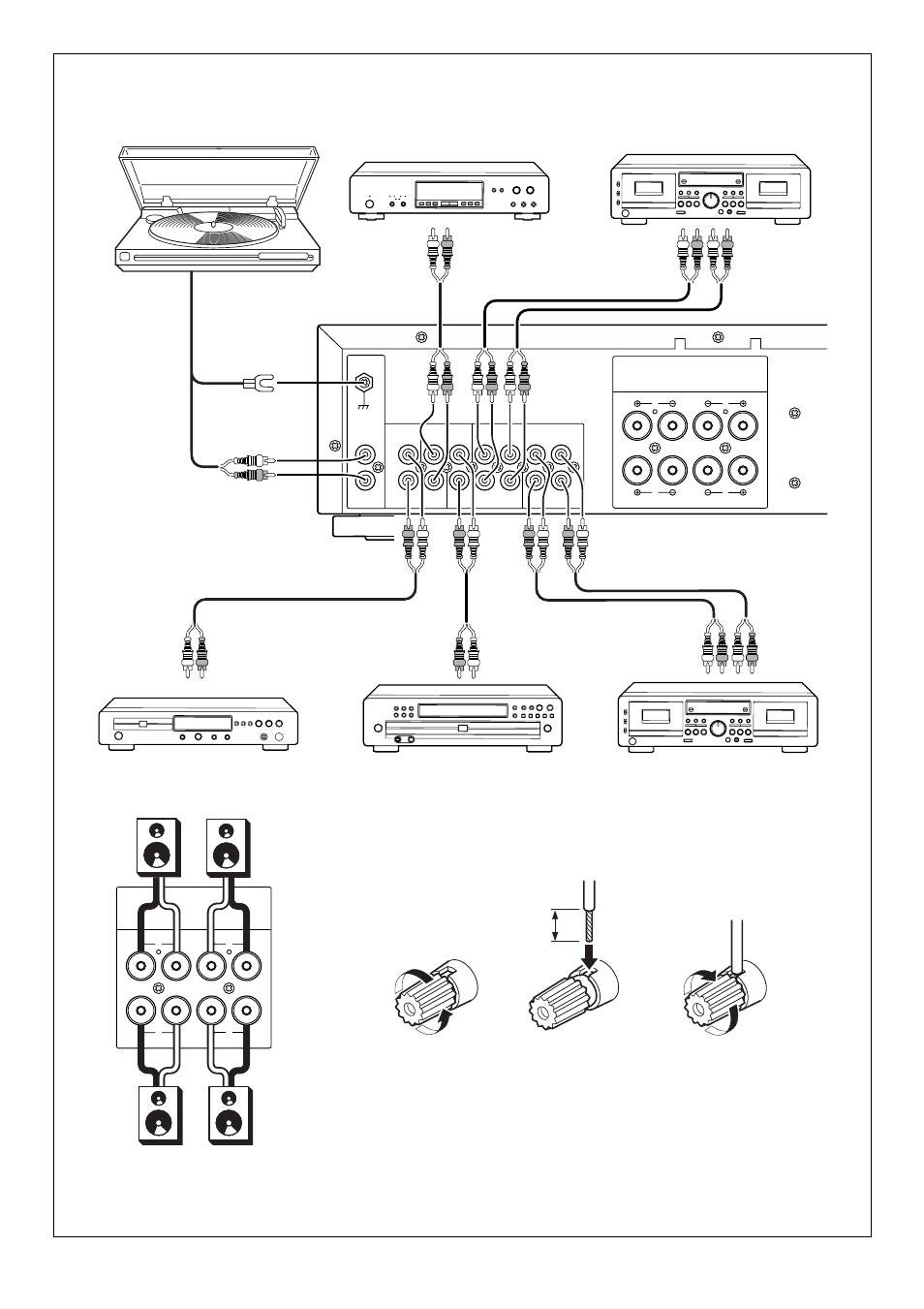 Figure 1 | Marantz PM4000 User Manual | Page 8 / 9