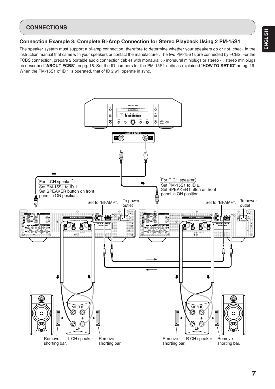 Connections, English | Marantz PM-15S1 User Manual | Page 11 / 28