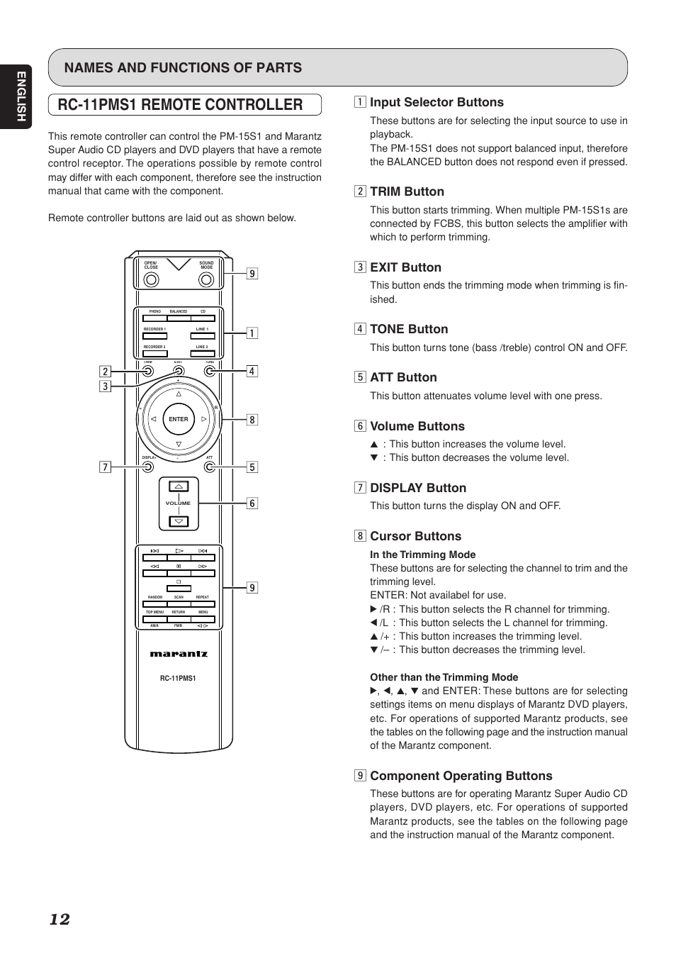 Rc-11pms1 remote controller, Names and functions of parts, Z input selector buttons | X trim button, C exit button, V tone button, B att button, N volume buttons, M display button, Cursor buttons | Marantz PM-15S1 User Manual | Page 16 / 28
