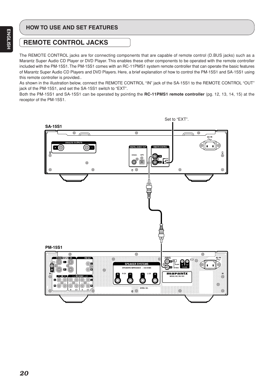 Remote control jacks | Marantz PM-15S1 User Manual | Page 24 / 28